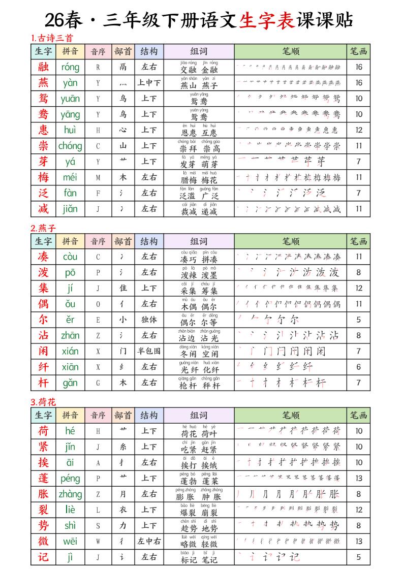 三年级下语文26春新生字表课课贴-玖零笔记
