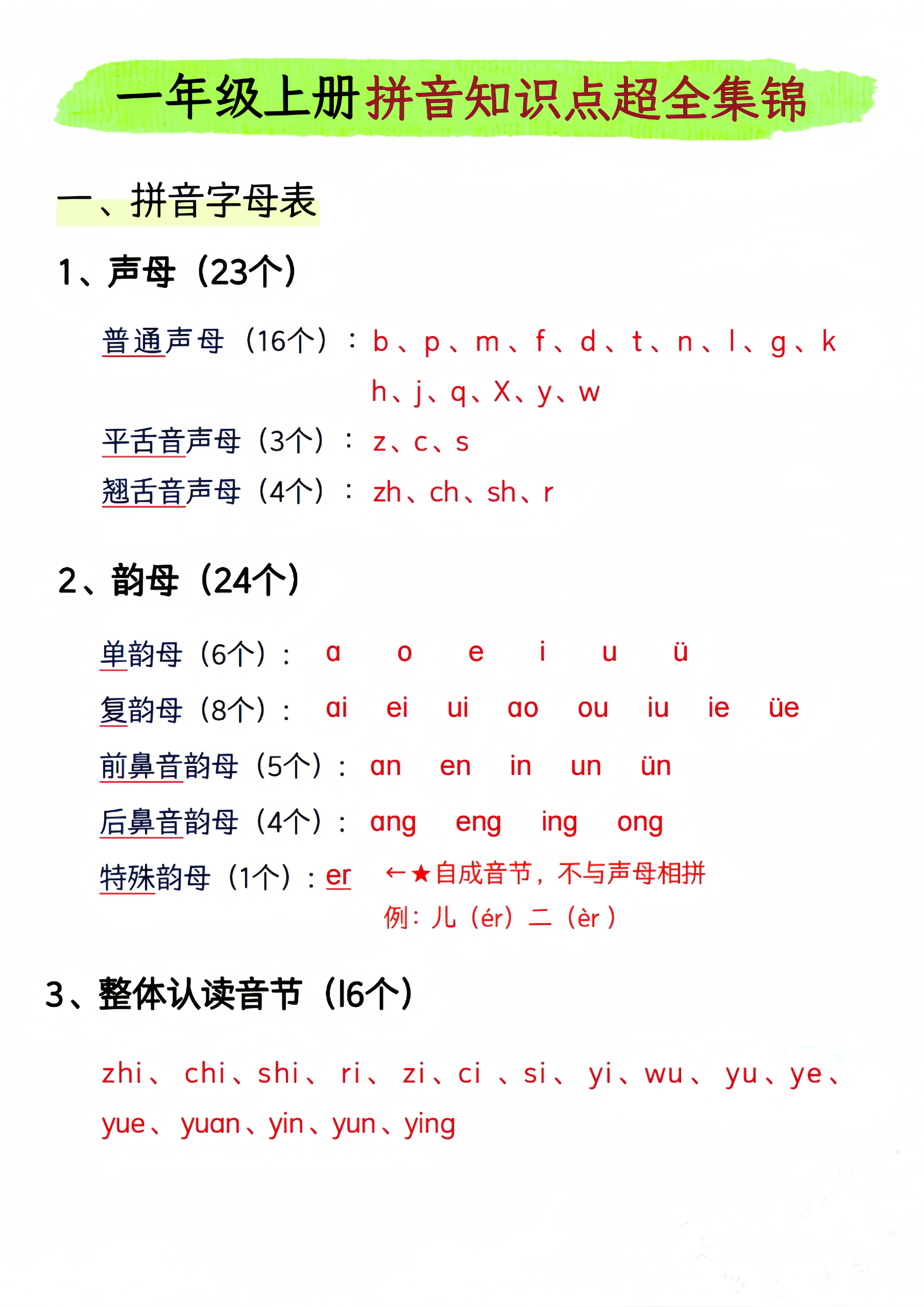 一年级上语文拼音知识点超全集锦-玖零笔记