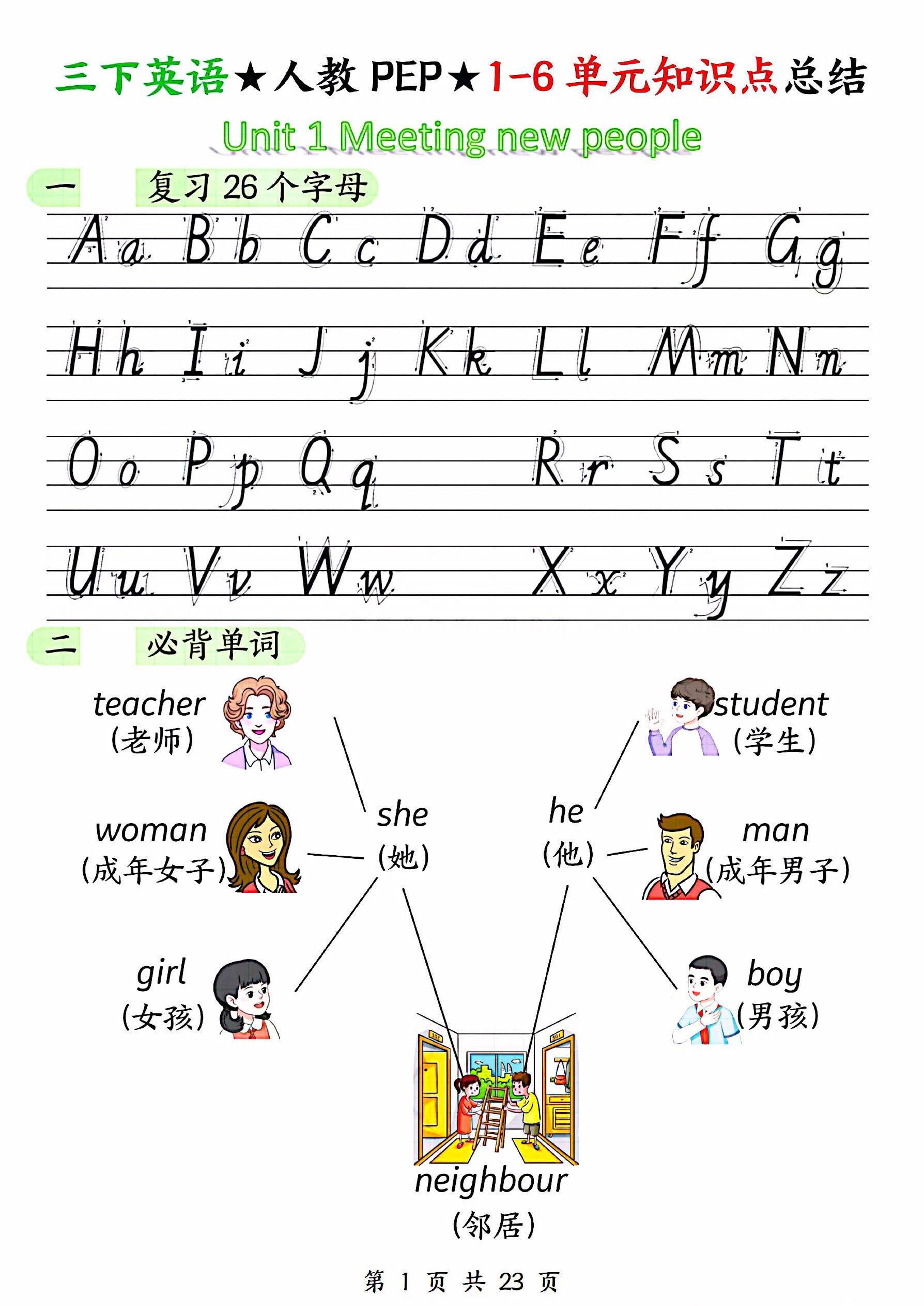 三年级下英语1-6单元知识点汇总《人教版PEP》-玖零笔记