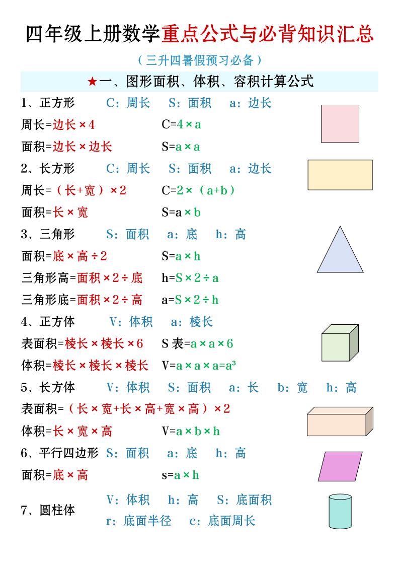 四年级上册数学必背知识汇总-玖零笔记
