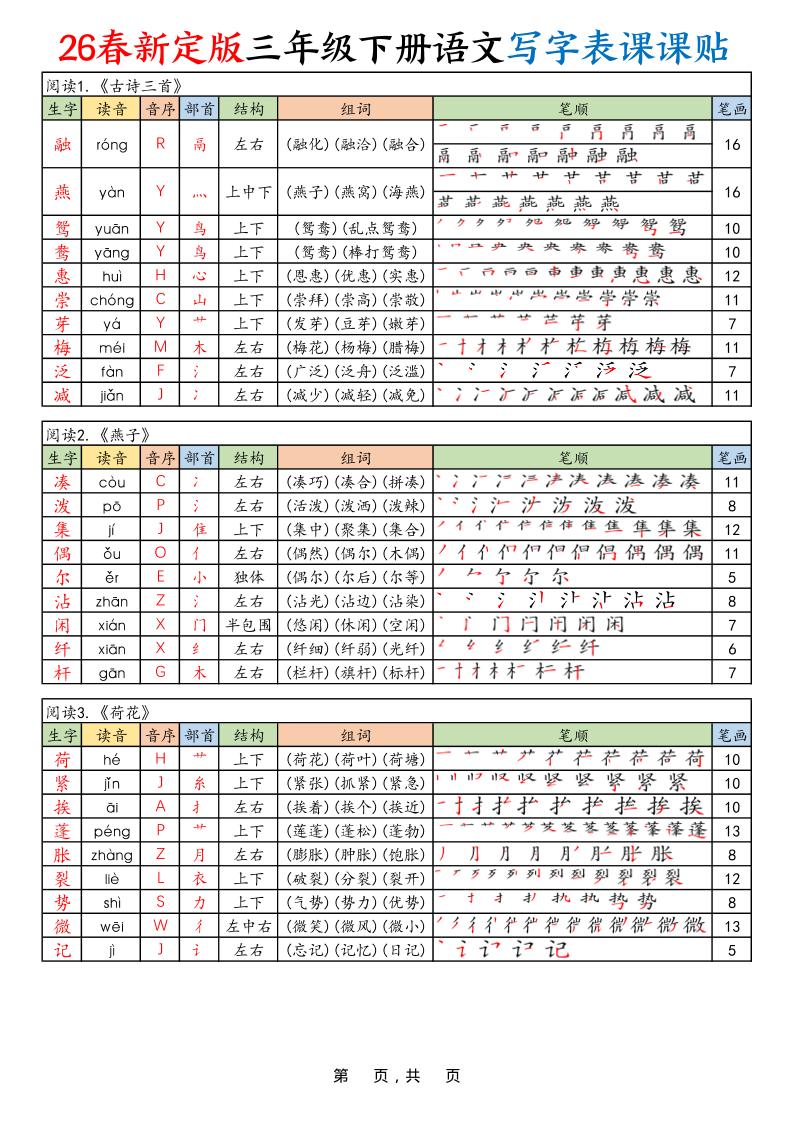 三年级下语文26春【写字表课课贴】-玖零笔记