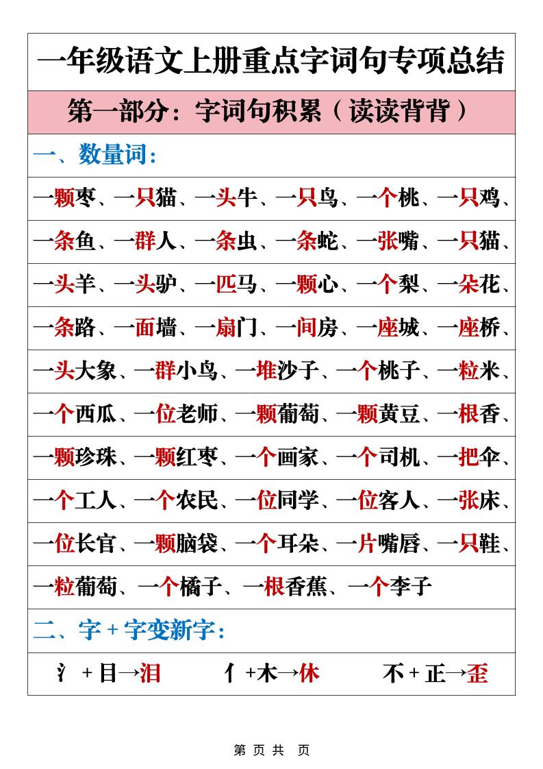 一年级上语文重点字词句专项总结-玖零笔记