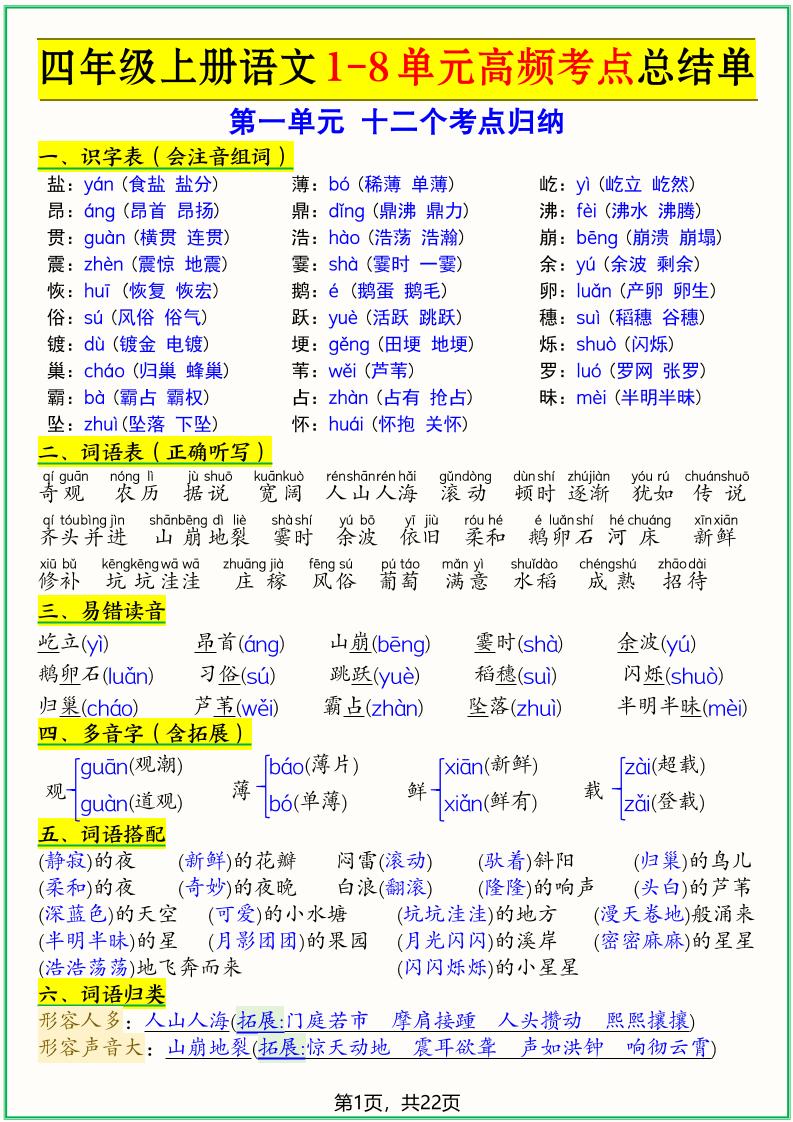 四上语文1-8单元高频考点总结单（十二个考点归纳）22页-玖零笔记