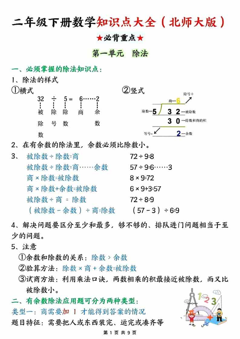 二年级下数学知识点大全.《北师版》-玖零笔记