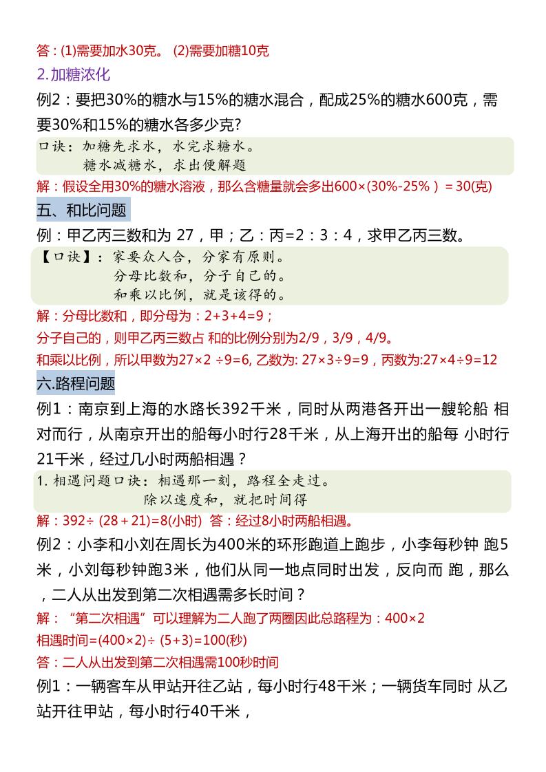 六年级下数学经典应用题解题技巧