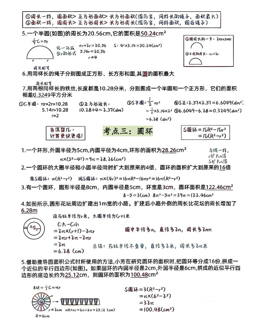 六上数学《圆》9类题型