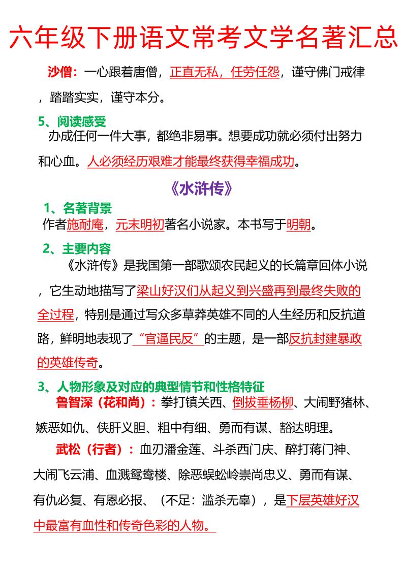 语文六年级下册常考文学名著汇总