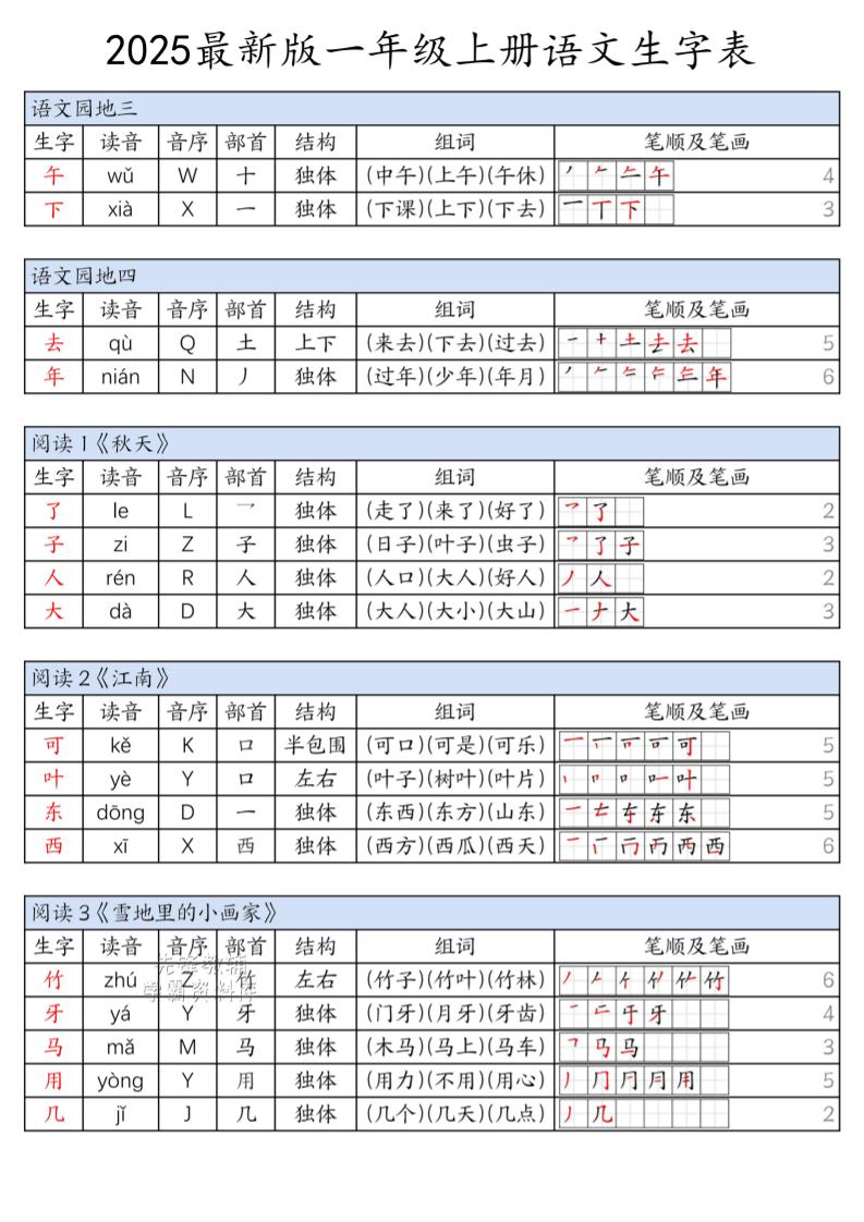 一上语文上册生字表