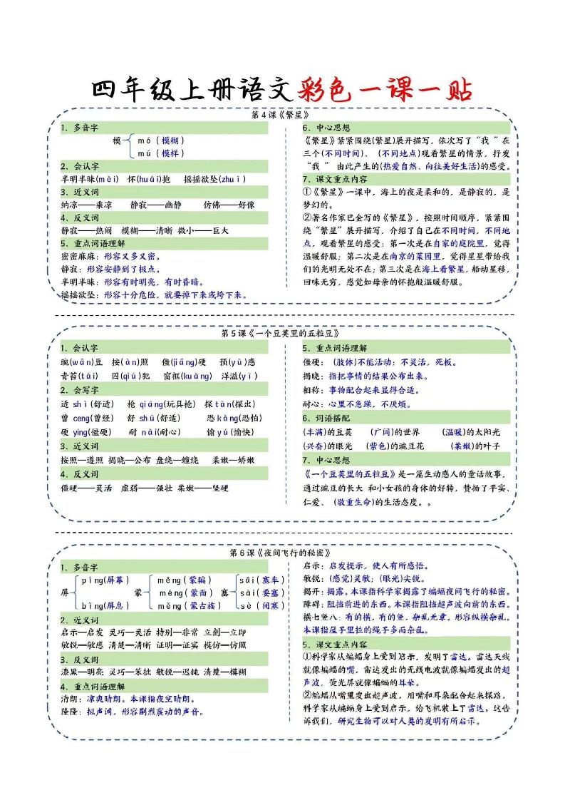 四年级（上）语文课课贴(1)