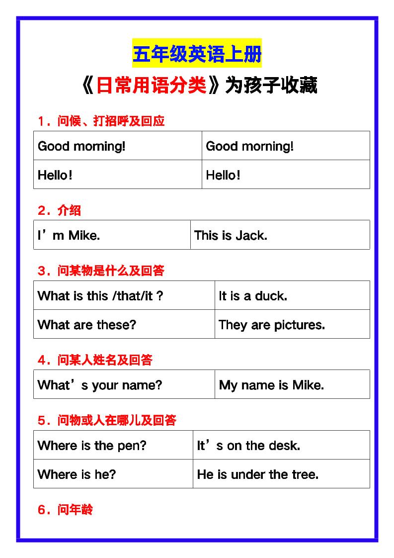 【2025秋新版】五年级英语上册《日常用语分类》，为孩子收藏！-玖零笔记
