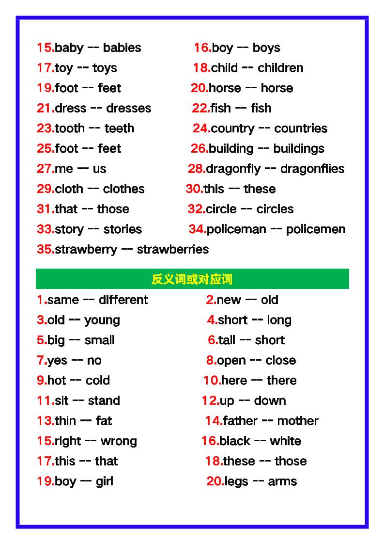 【2025秋新版】五年级英语上册《易错知识点》汇总，建议收藏！