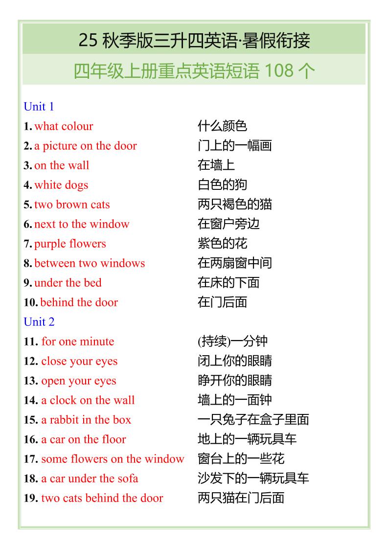 【2025秋新版】四年级上册重点英语短语汇总-玖零笔记