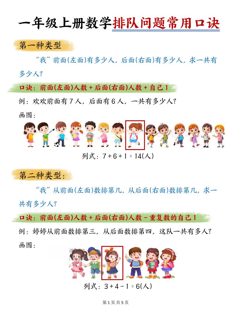 一年级上数学排队问题常用口诀-玖零笔记