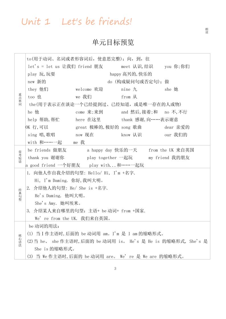 三上英语-外研版知识点归纳-玖零笔记