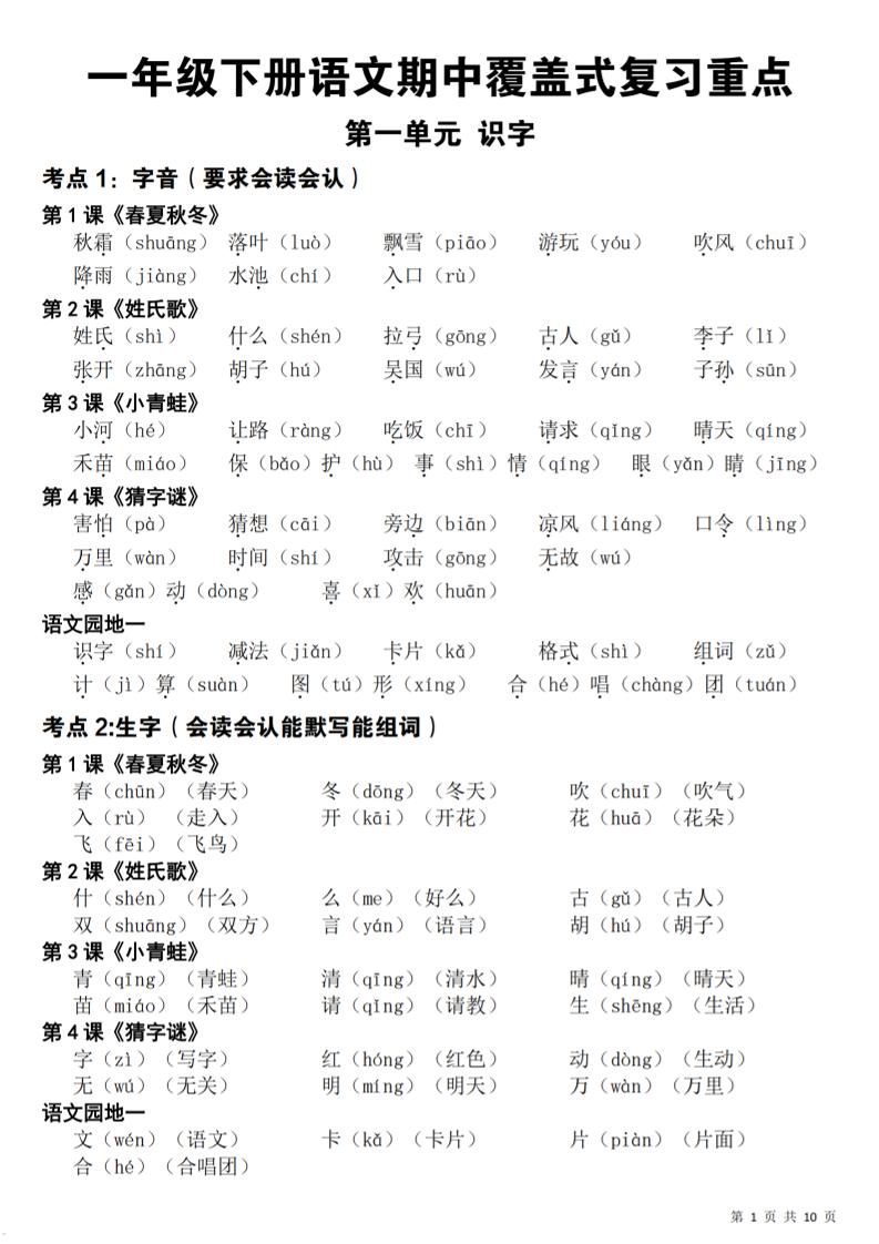 新一下语文期中覆盖式复习重点(10页)-玖零笔记