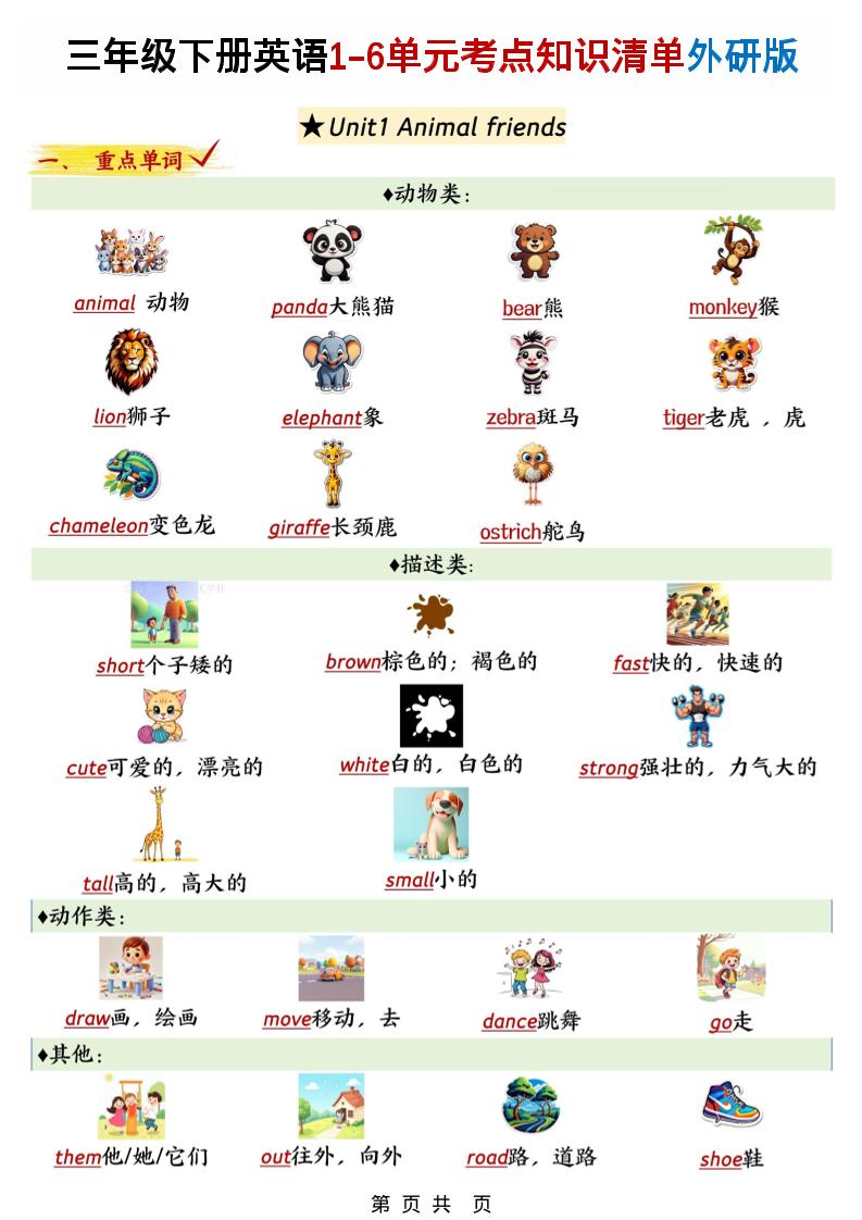 三下外研版英语1-6单元考点知识清单-玖零笔记