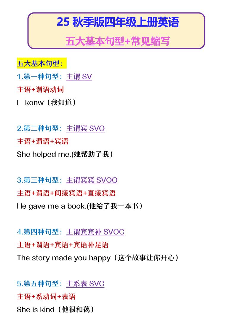 【2025秋新版】四年级上册英语五大基本句型+常见缩写-玖零笔记
