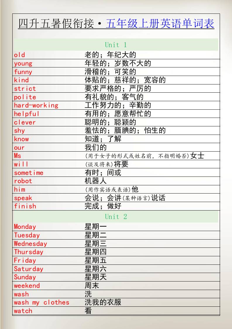 四升五暑假衔接五年级上册英语单词表-五上英语-玖零笔记