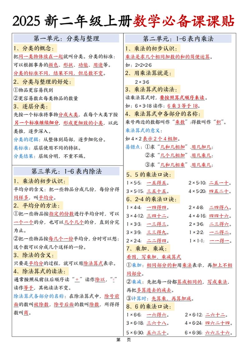 25新二年级上册数学必备课课贴彩色版（3页）-玖零笔记