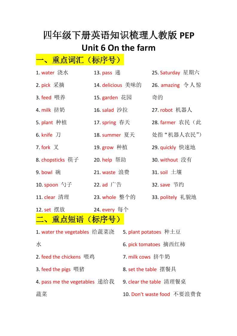 四年级下英语Unit6知识梳理+默写单《人教版PEP》-玖零笔记