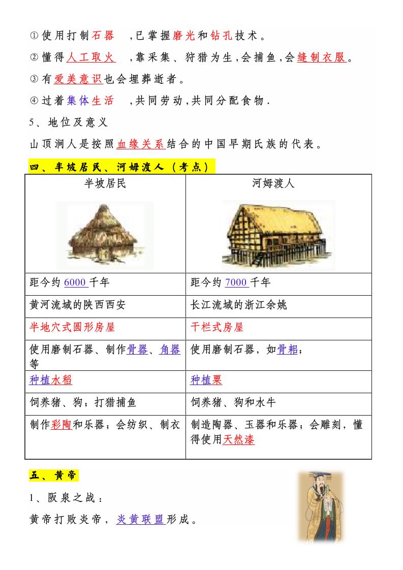 【2025秋新版】七上历史10大重要历史人物考点归纳