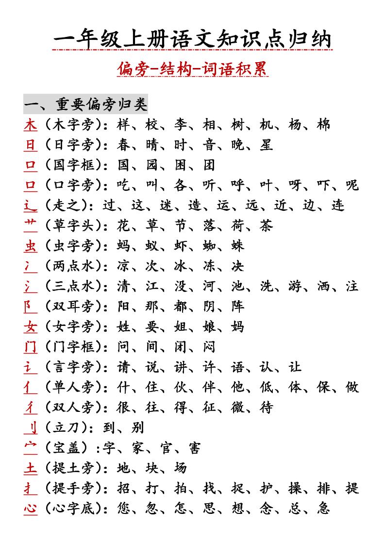 一年级上语文知识点归纳-玖零笔记