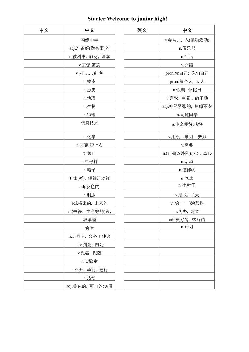 七年级上英语单词（中译英）