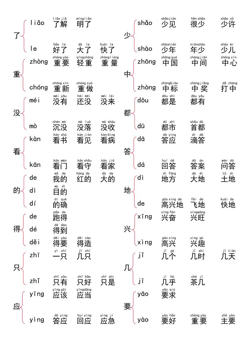 一上语文词语大全汇总37页