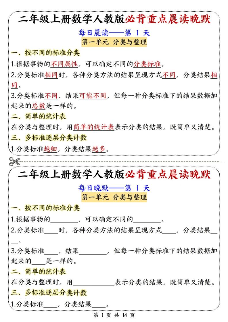 新二上数学人教版必背重点晨读晚默14天（14页）-玖零笔记