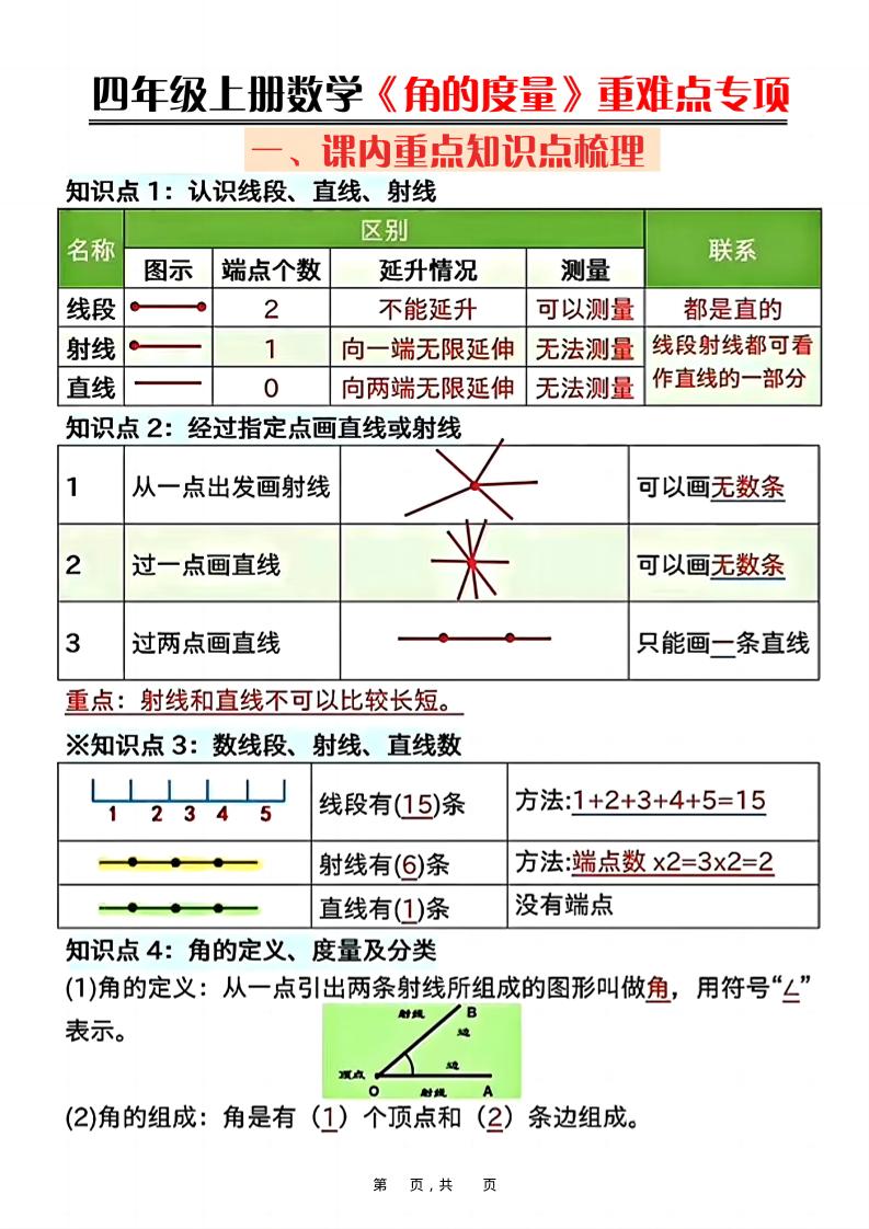 四上数学《角的度量》重难点专项（含答案16页）-玖零笔记