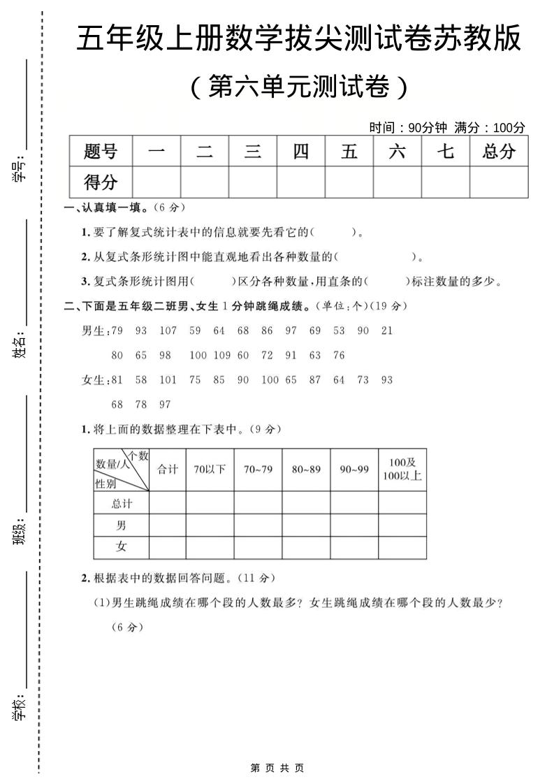 五年级上数学第六单元测试卷《苏教版》-玖零笔记