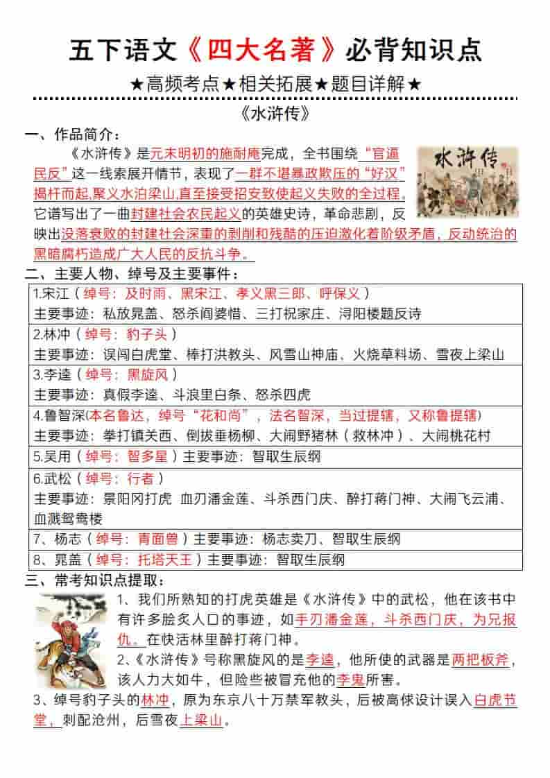 五年级下语文《四大名著》必背知识点-玖零笔记